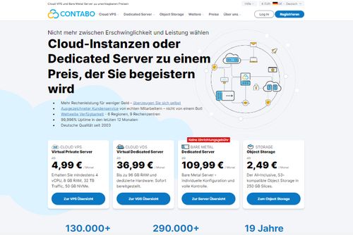 Screenshot Contabo Starke VPS & Dedicated Server zu unglaublichen Preisen